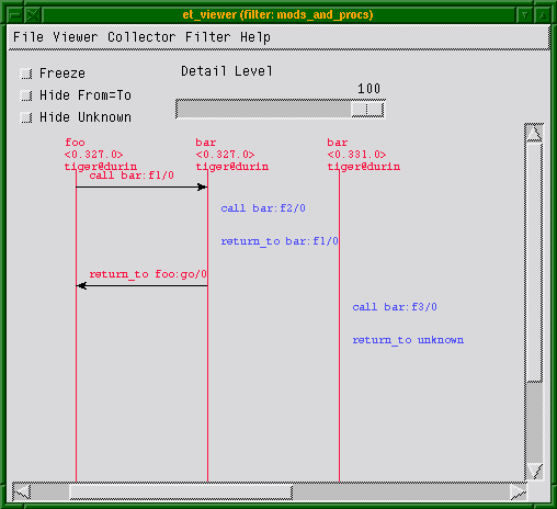 Filter: "mods_and_procs"